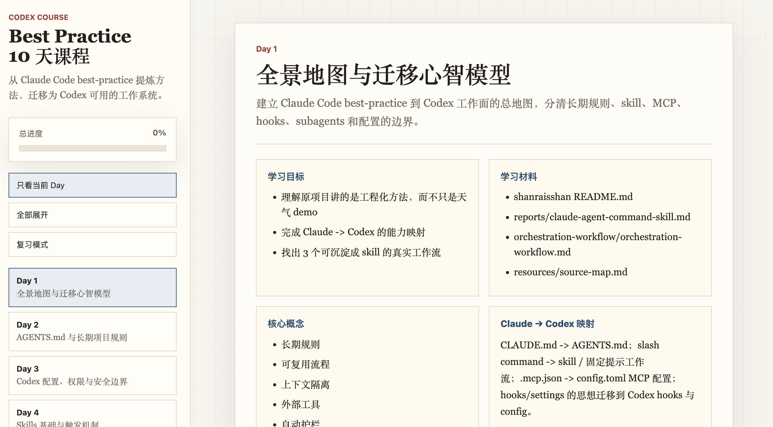 Codex Best Practice 10 天课程界面